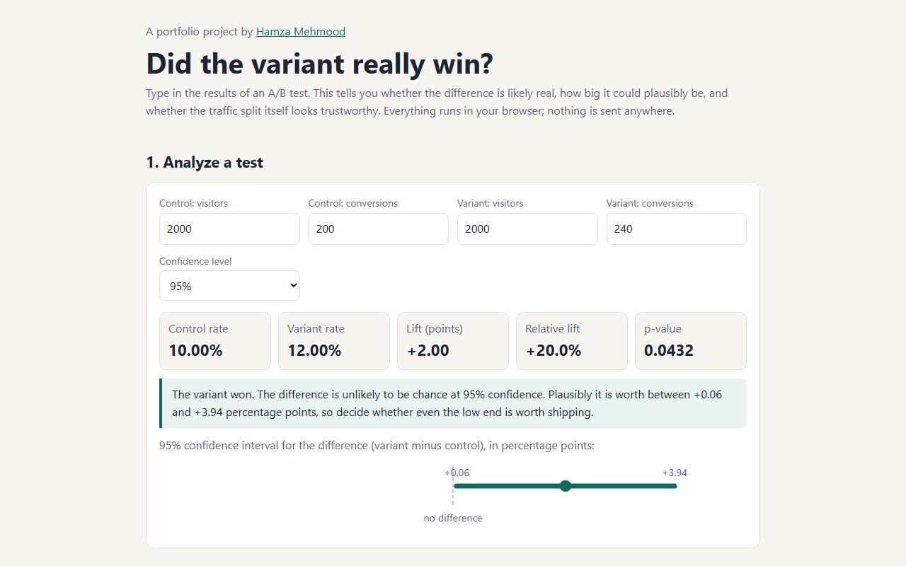 A/B Test Analyzer calculator