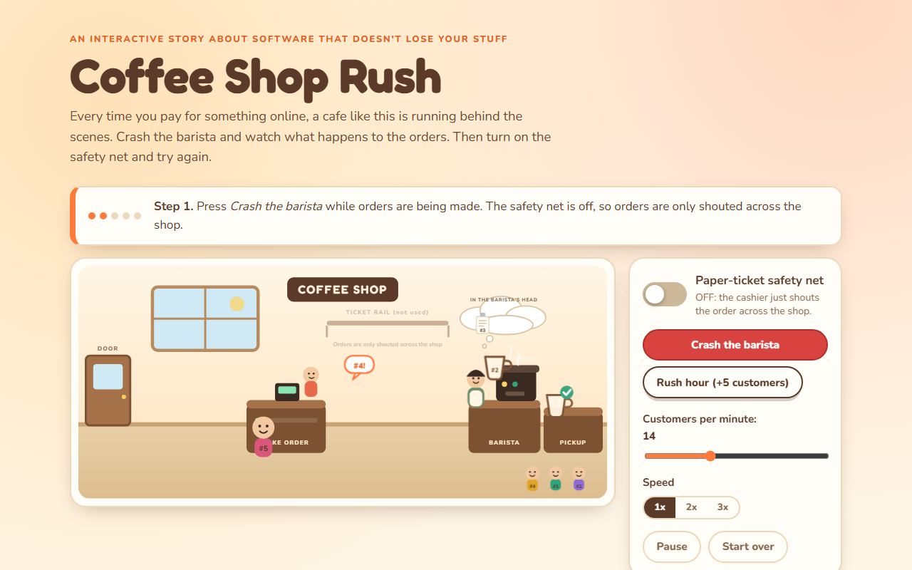 Coffee Shop Rush: animated cafe scene